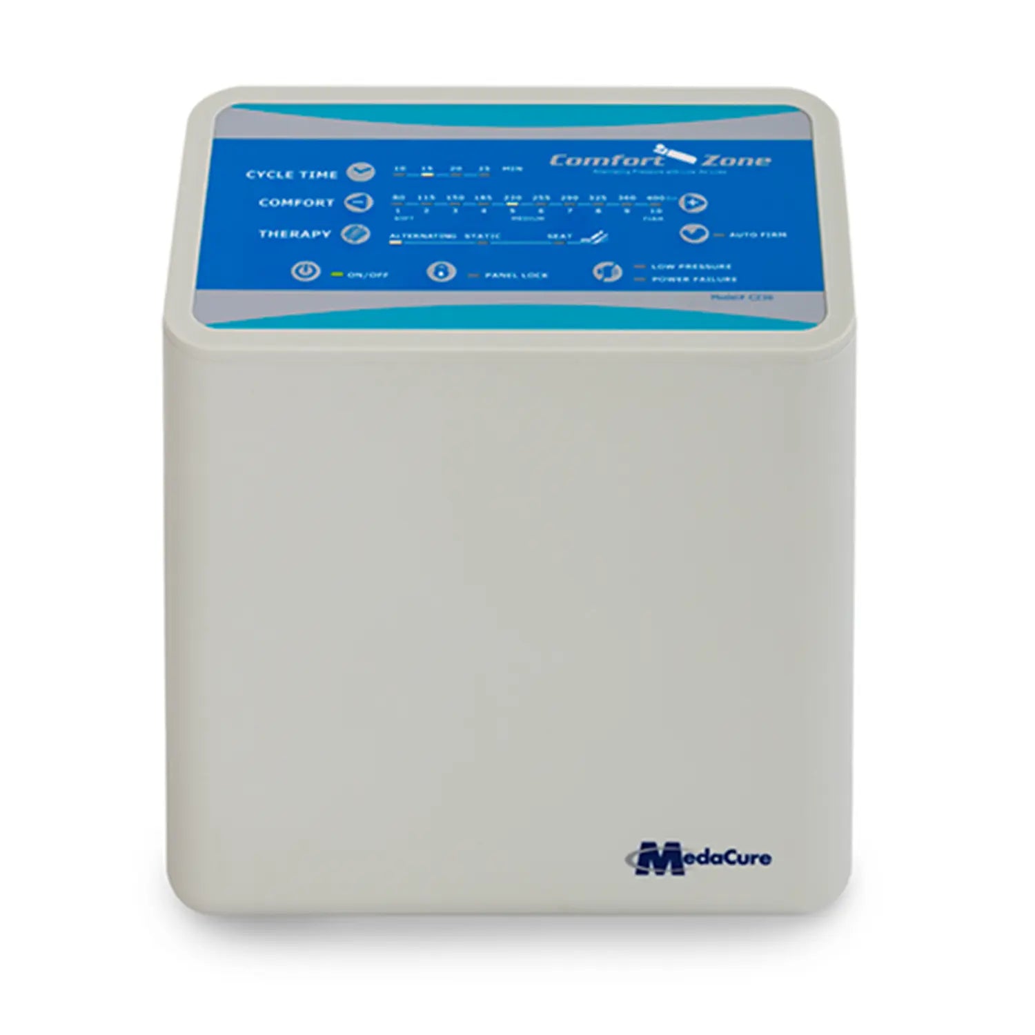 Alternating Pressure with Low Air Loss